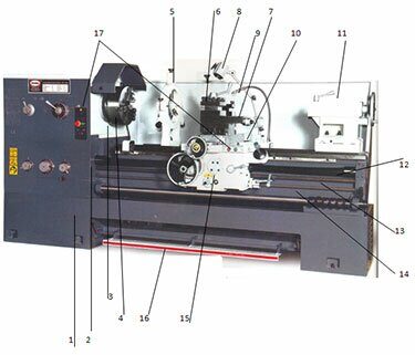 spi-3000